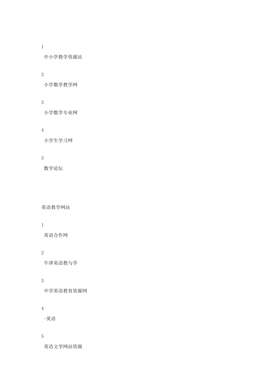 教学资源常用专业网站和专题网站_第3页