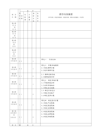 教学进度表—电子产品营销与技术服务
