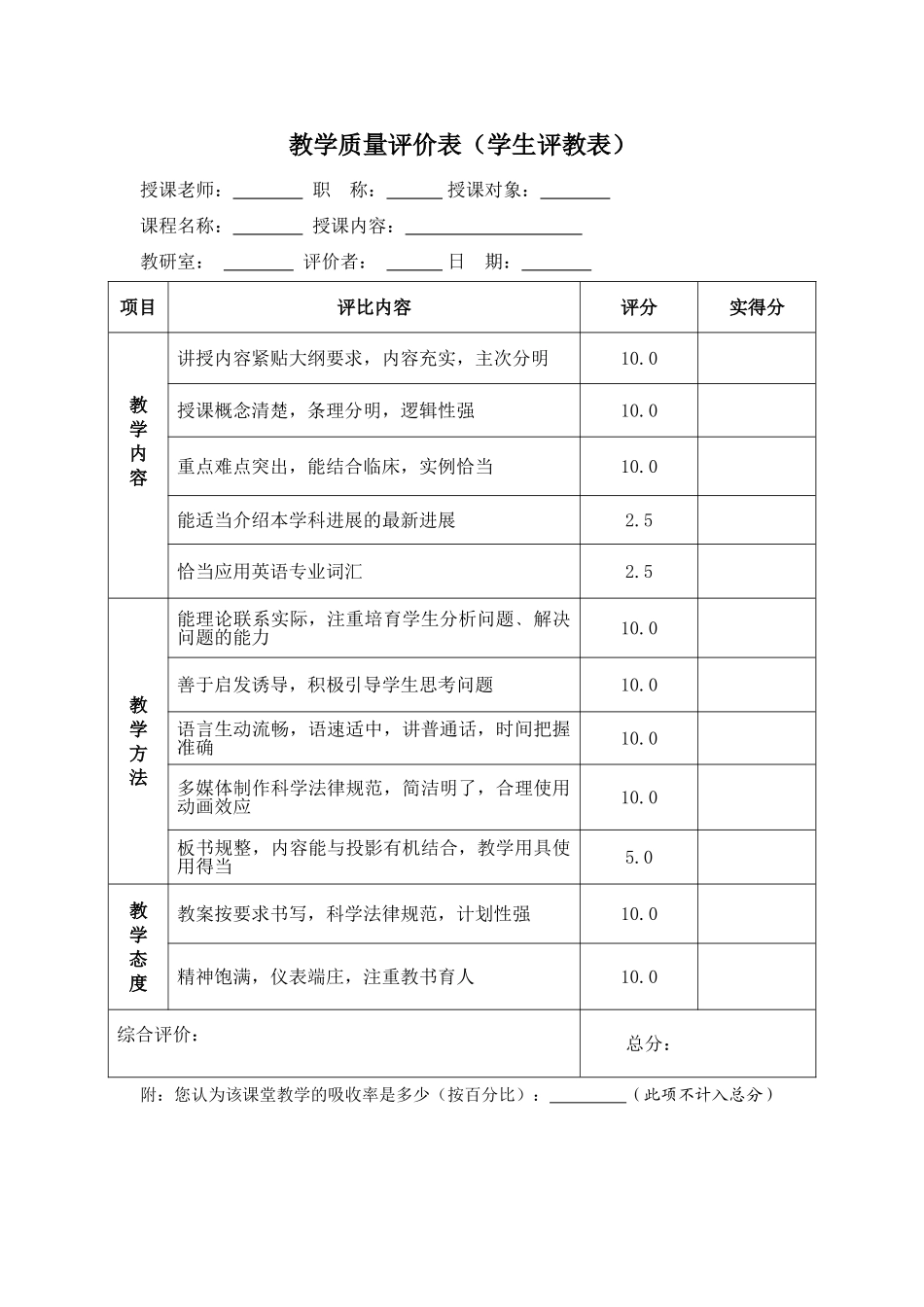 教学质量评价表_第2页
