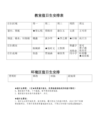 教室值日生安排表