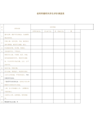 教师师德师风学生评价调查表