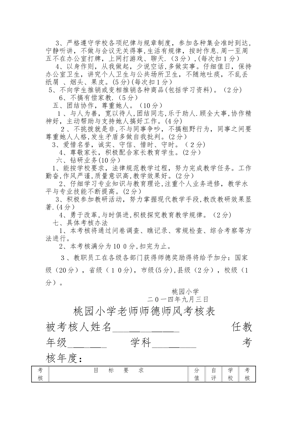 教师师德师风考核细则及考核表_第2页
