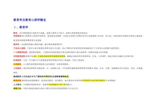 教师招聘名词解释重点整理