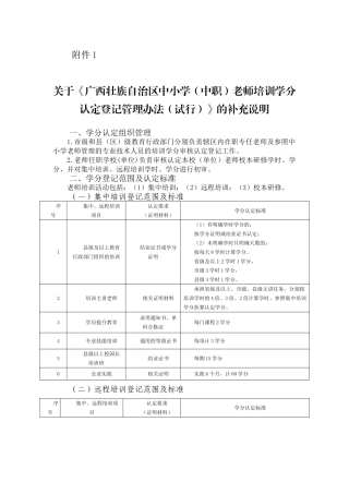 教师继续教育学分认定管理办法