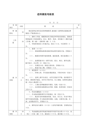 教师绩效考核表