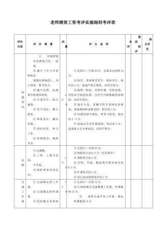 教师绩效考核表评分表