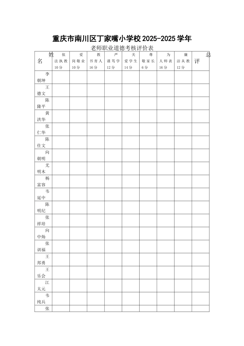 教师职业道德互评表_第1页