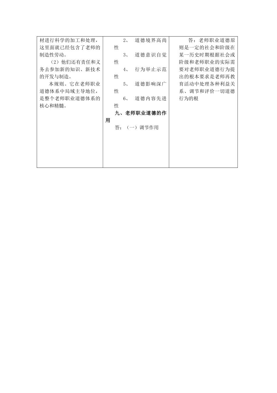 教师职业道德的本质_第2页