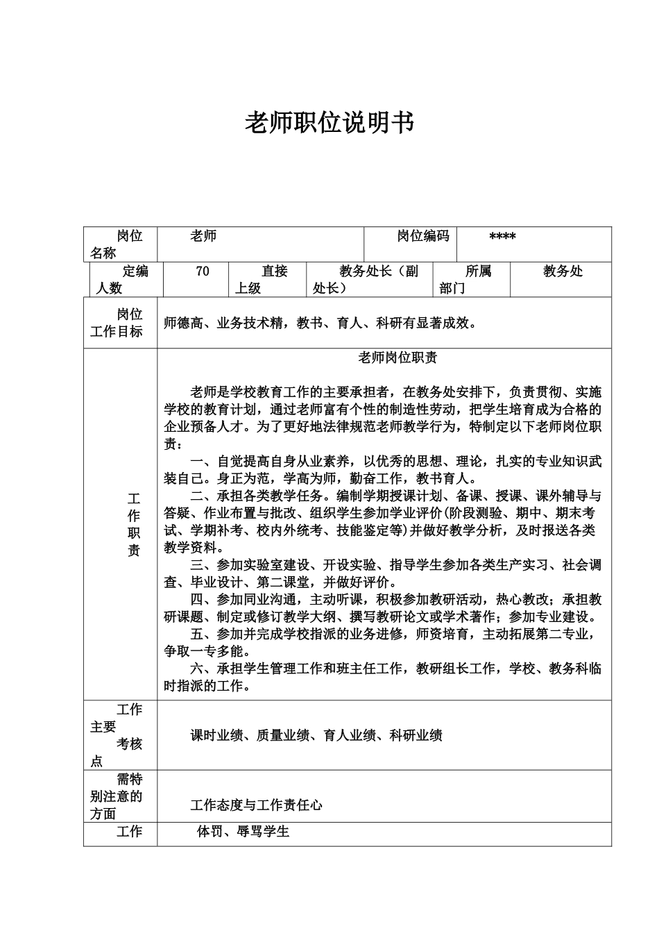 教师职位说明书_第1页