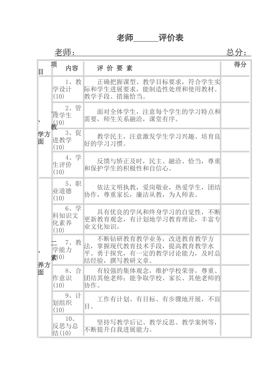 教师自我评价表_第1页