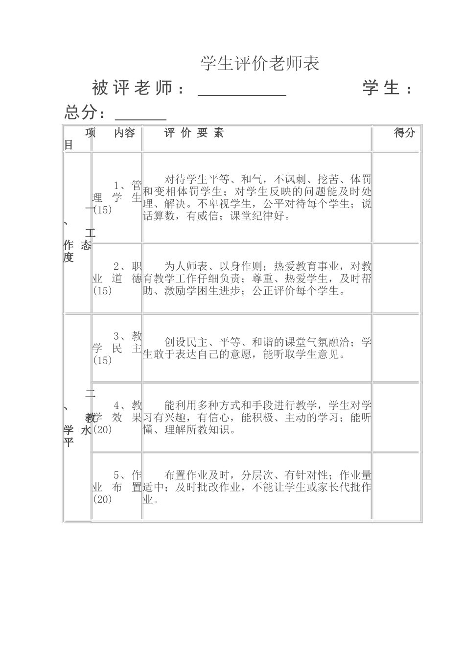 教师自我评价表_第3页
