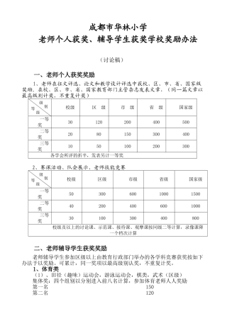 教师获奖、辅导获奖奖励办法