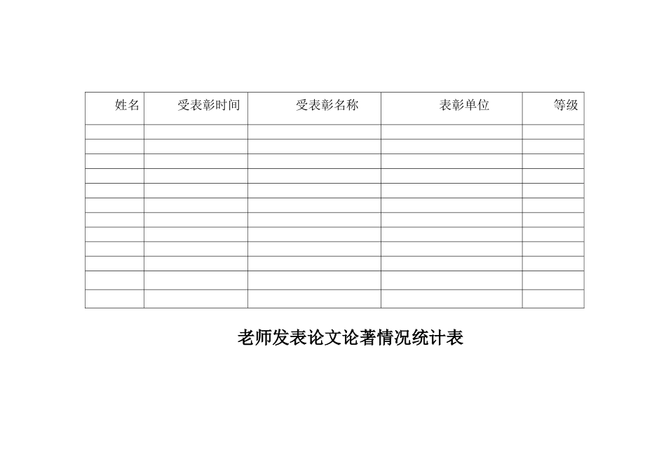 教师获奖情况统计表_第2页