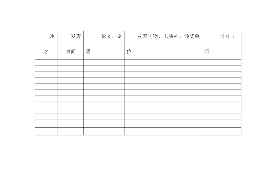教师获奖情况统计表_第3页