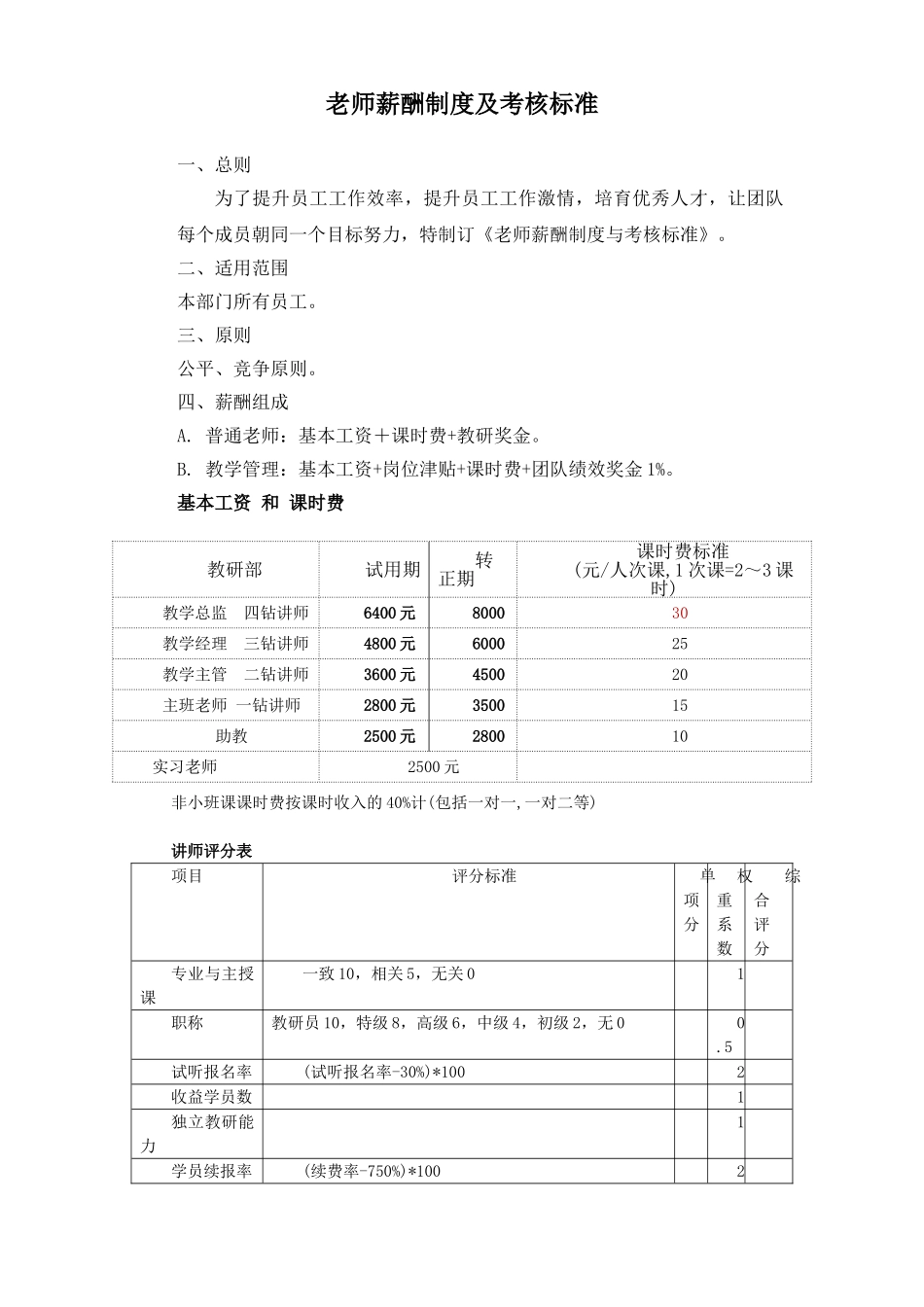 教师薪酬制度及考核标准_第1页