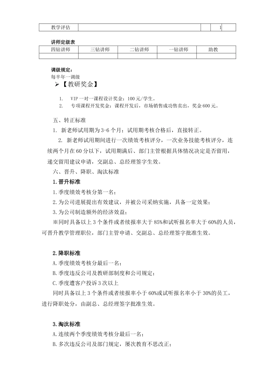 教师薪酬制度及考核标准_第2页