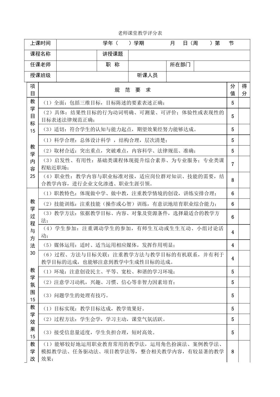 教师课堂教学评价表_第1页