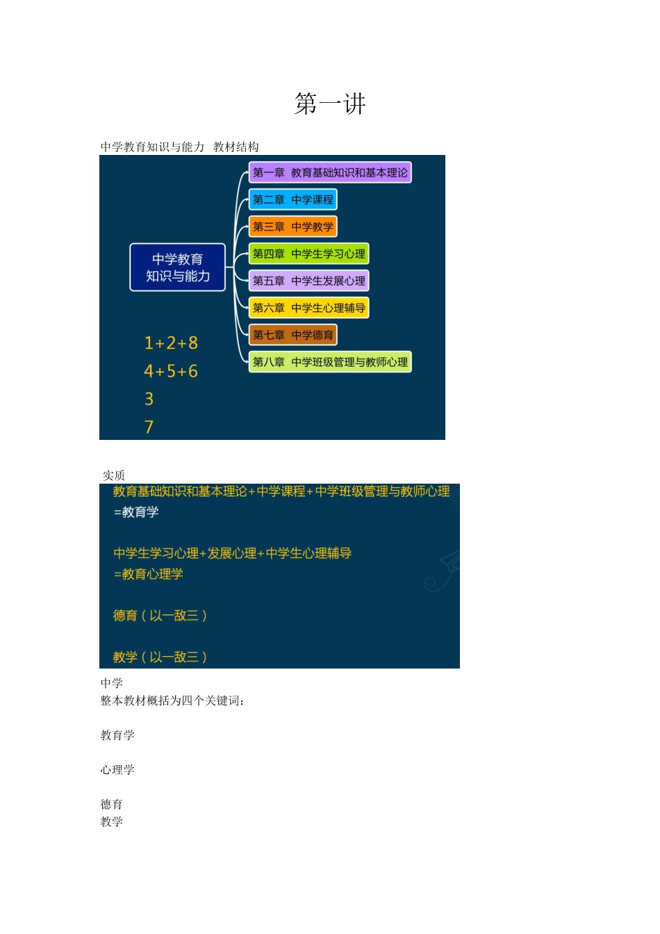 教师资格-中学教育知识与能力-考点强化班-1-第一讲_第1页