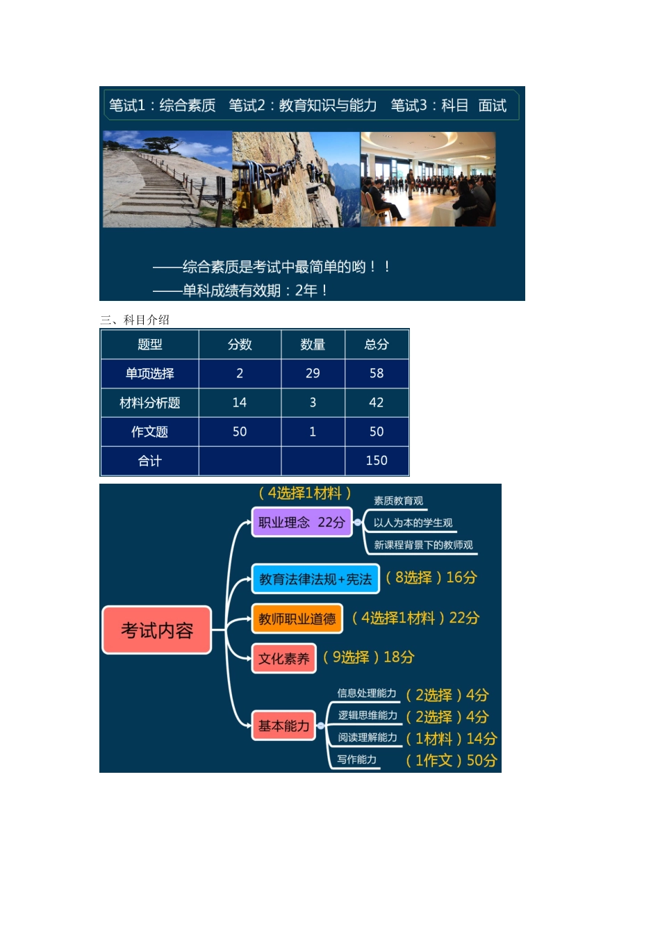 教师资格-中学综合素质-考点归纳0-1-前言_第3页
