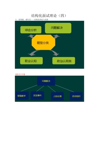 教师资格-中学面试-10-结构化面试理论