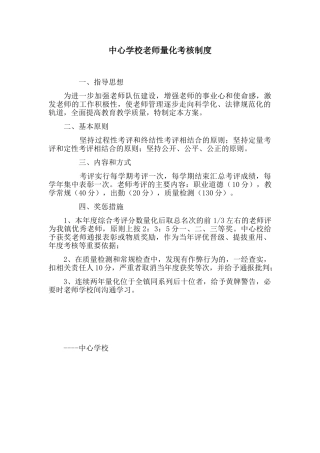 教师量化考核制度及细则