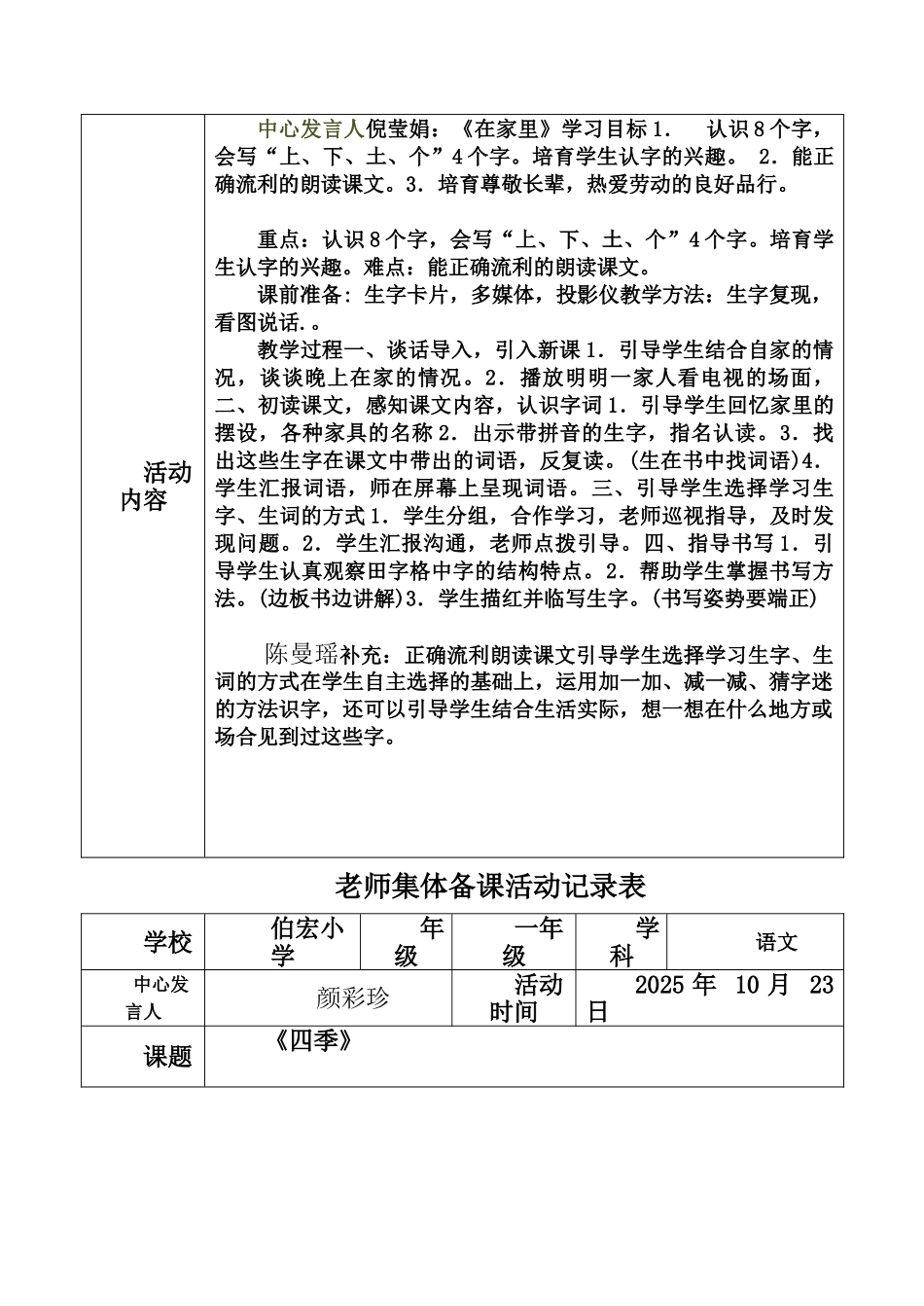 教师集体备课活动记录表55304_第2页