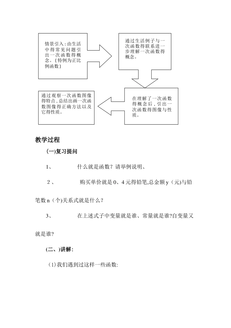 教材教法教案设计格式_第2页