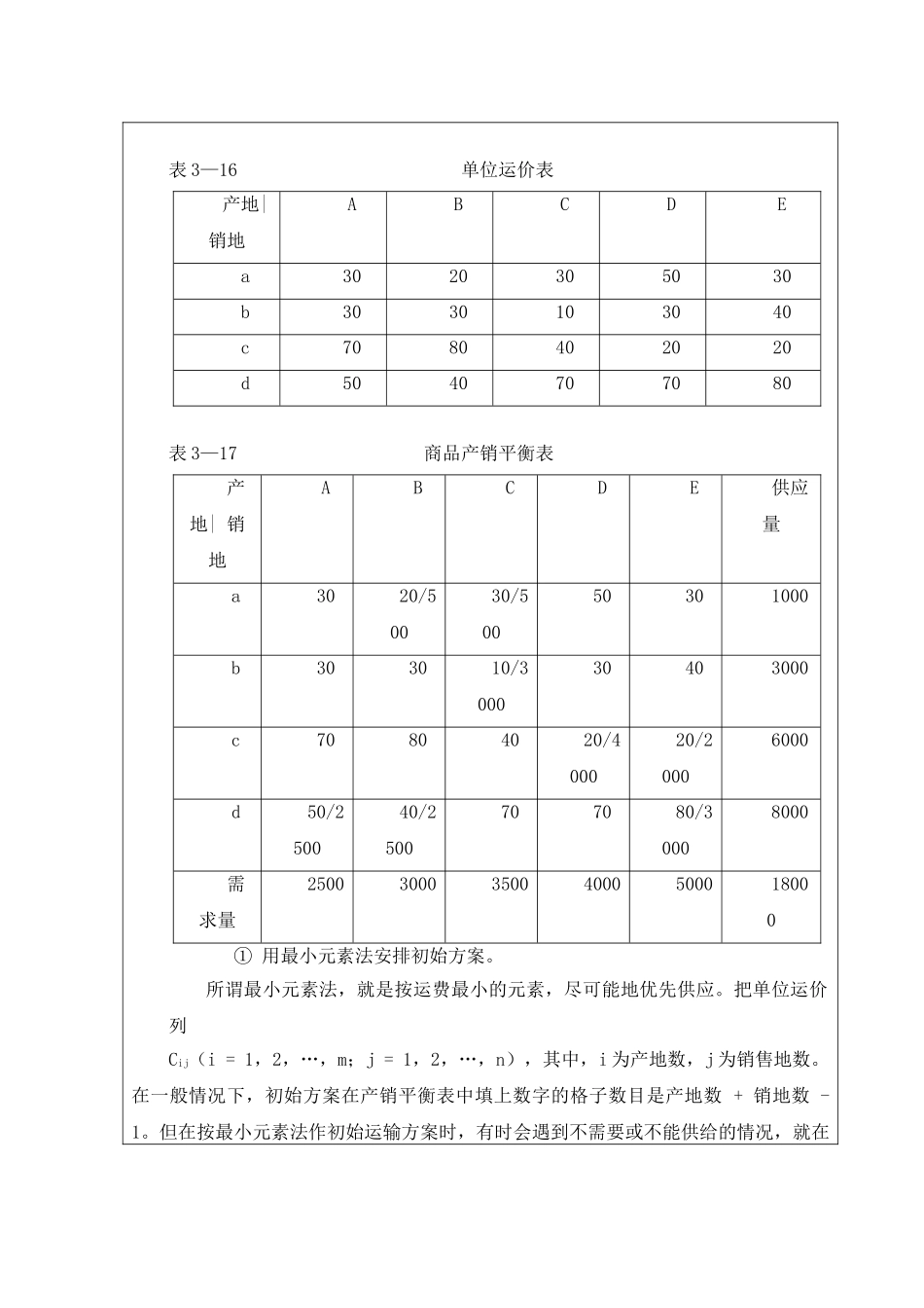 教案(最小费用法)_第2页