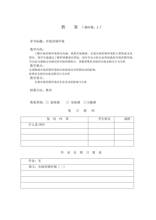 教案4-市场营销环境分析