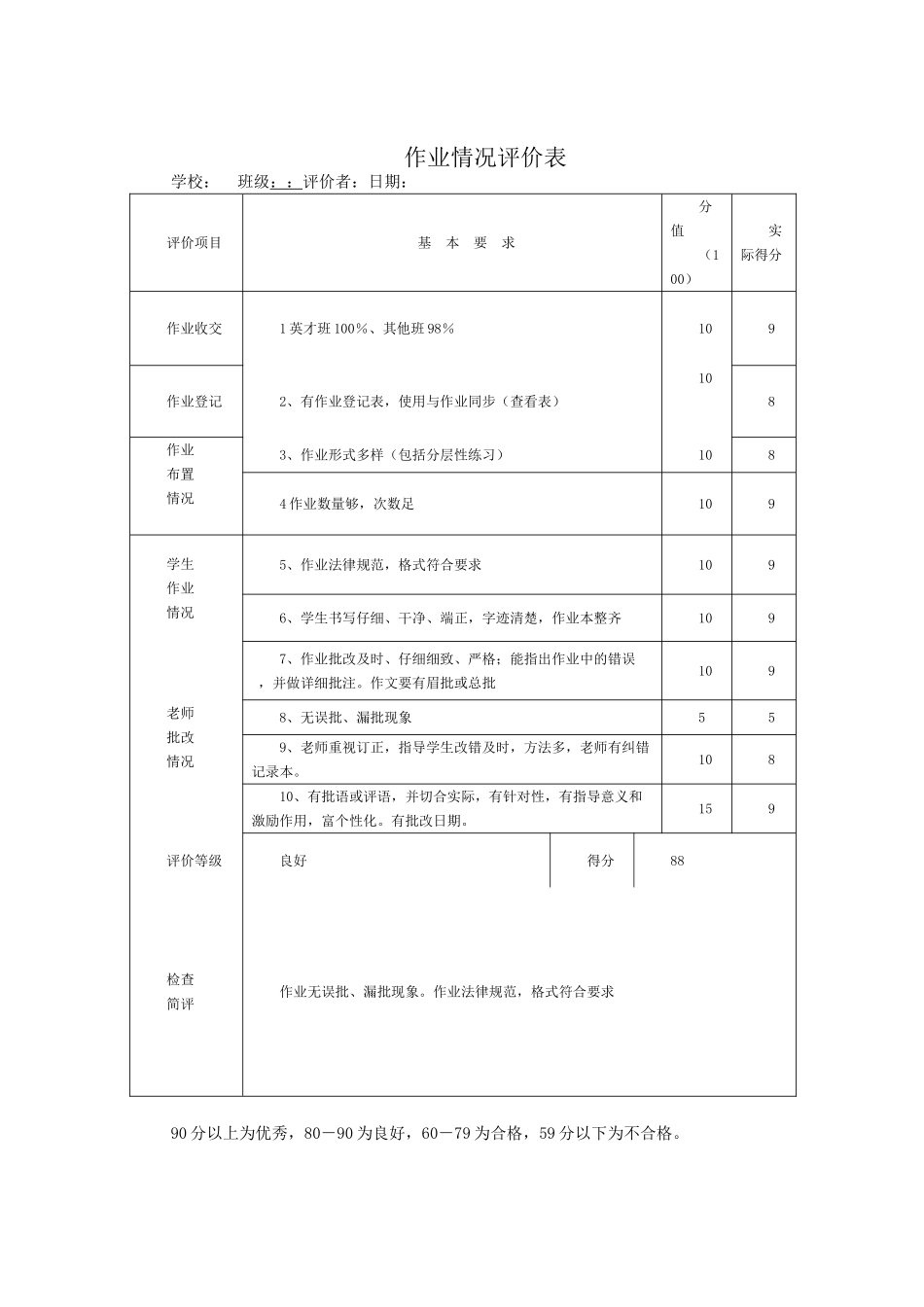教案、作业检查评价表_第2页