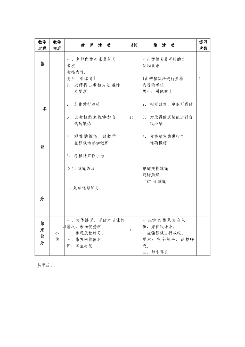 教案引体向上和仰卧起坐_第2页