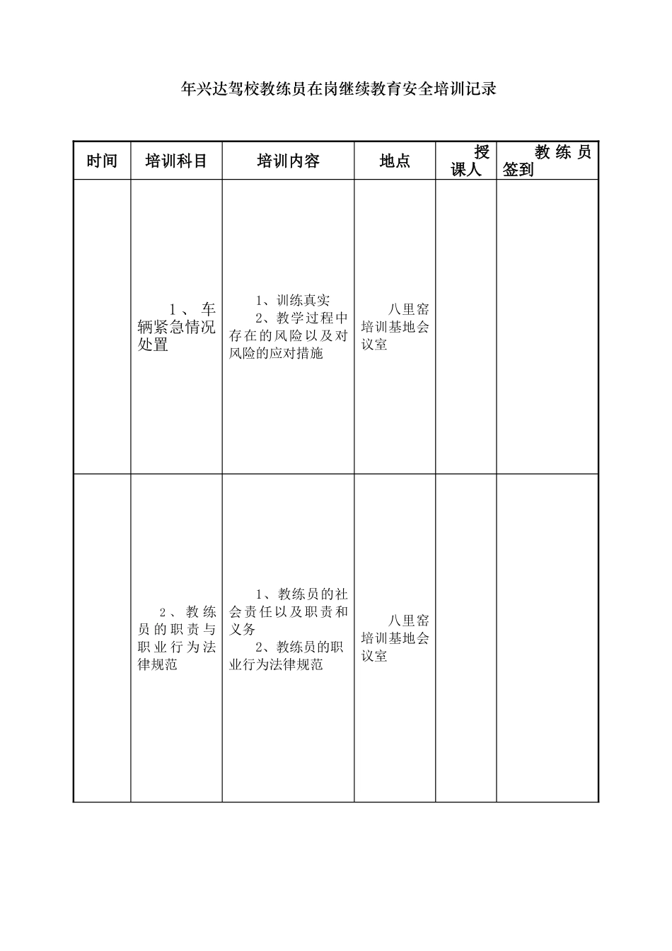 教练员培训表格_第1页