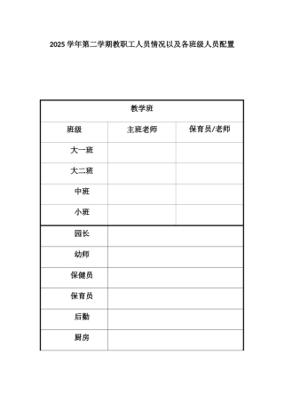 教职工人员情况以及各班级人员配置