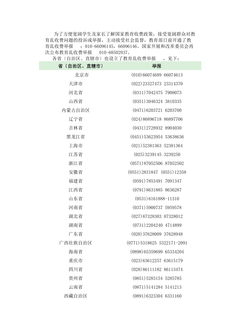 教育乱收费举报电话_第1页