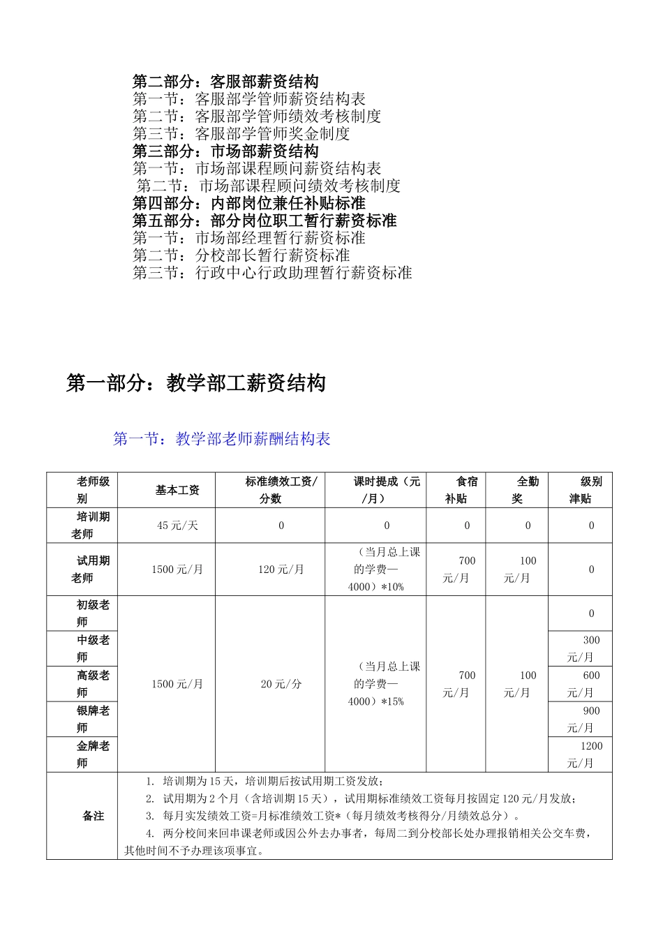 教育培训机构新薪酬制度_第2页