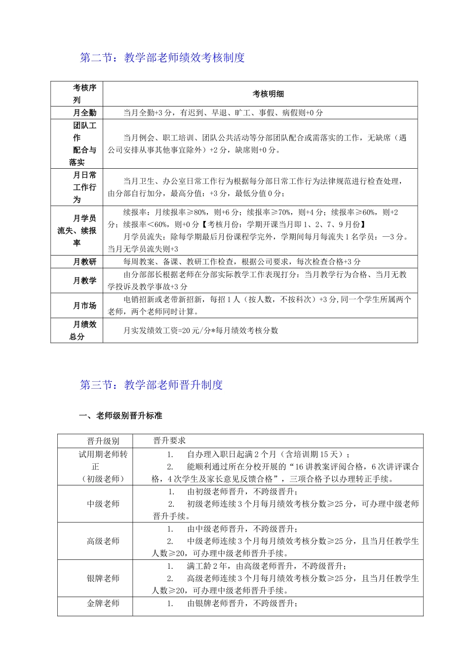 教育培训机构新薪酬制度_第3页