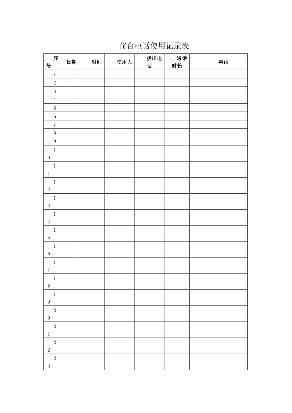 教育培训机构表格_第2页