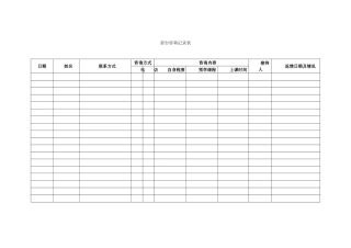 教育培训机构表格