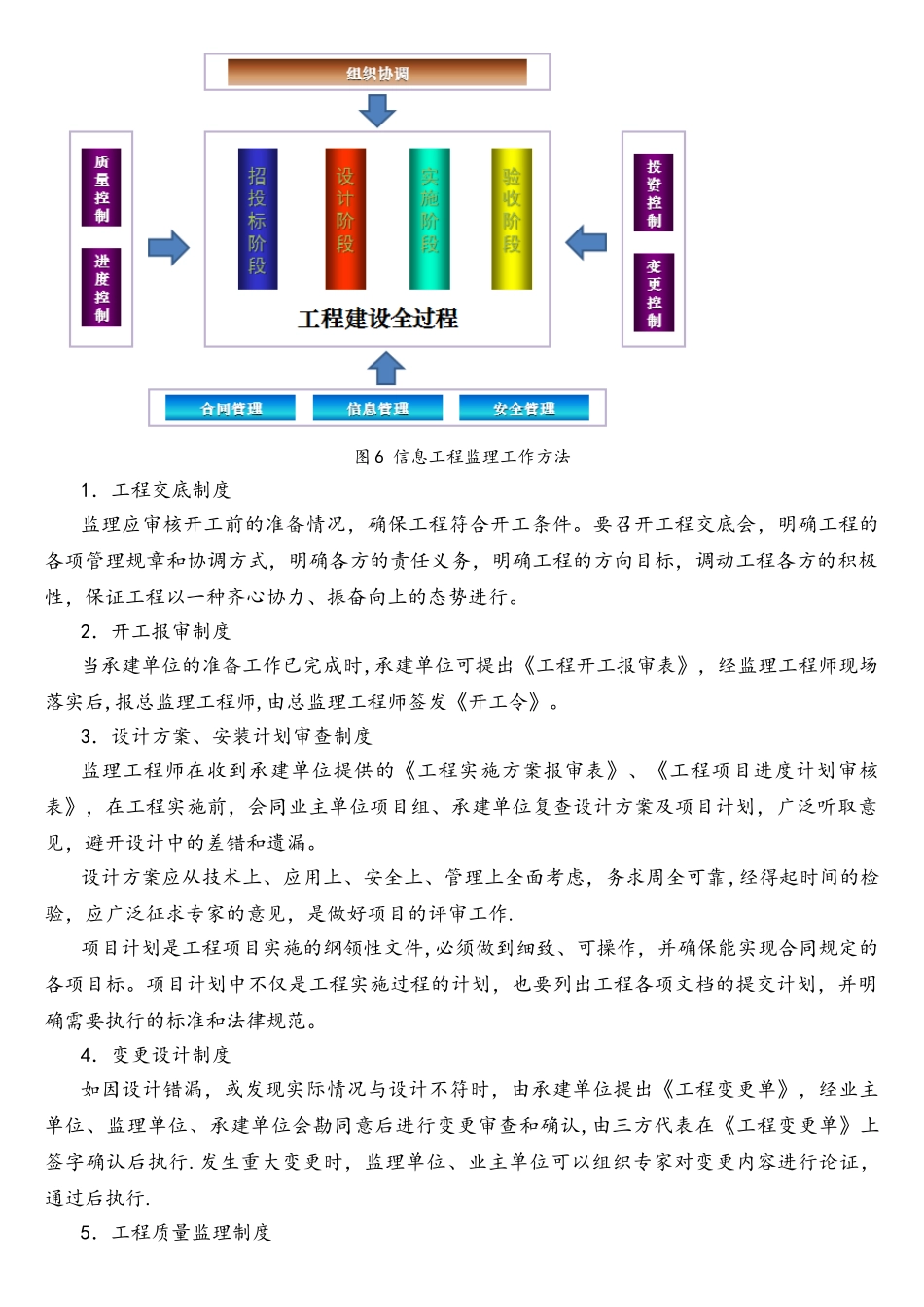 教育管理信息化工程建设监理工作目标及工作方法_第3页