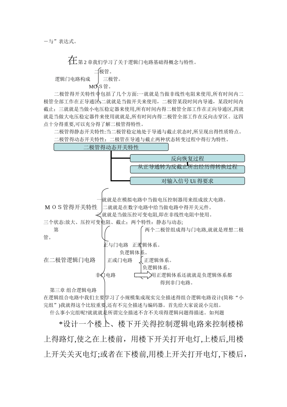 数字电子技术基础学习总结_第3页