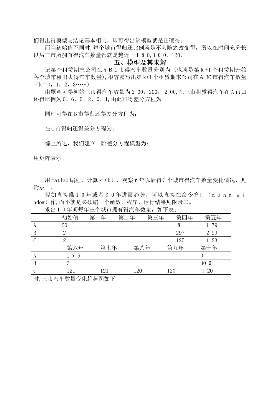 数学建模——汽车租赁问题_第2页