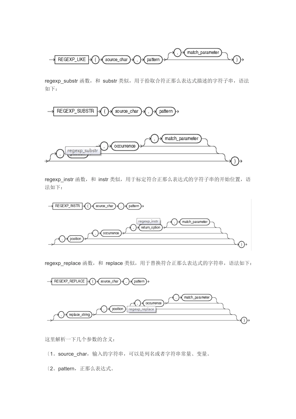数据库-oracle-学习之路_第3页