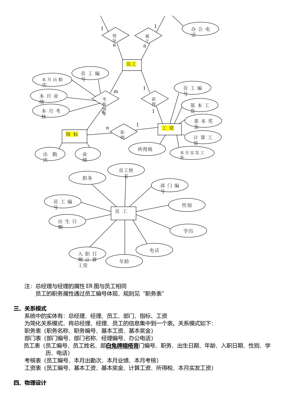 数据库—人力资源管理系统_第2页