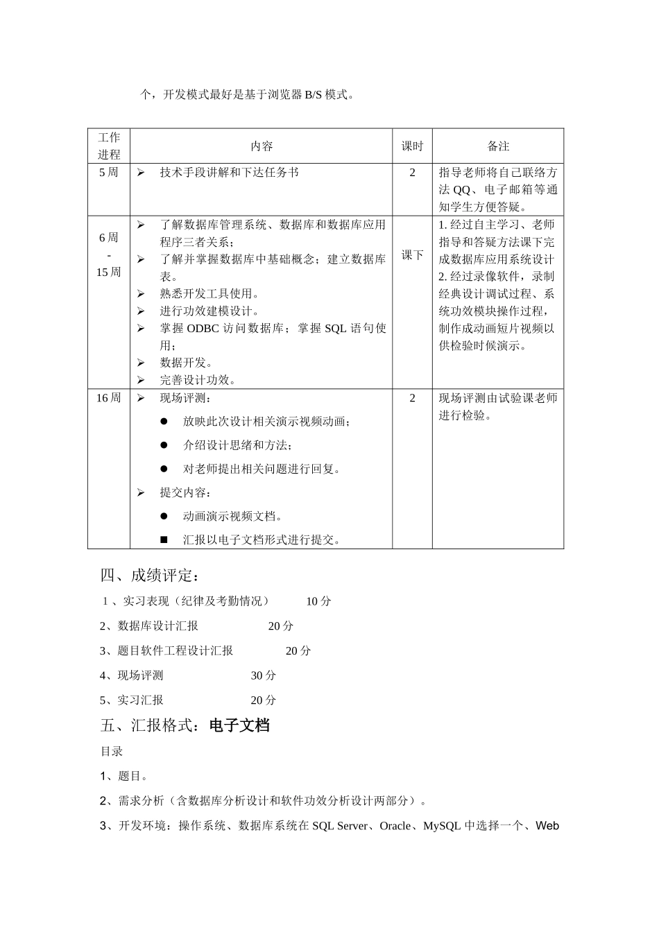 数据库专业课程设计实验任务书学时_第2页