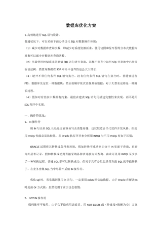 数据库优化方案样本