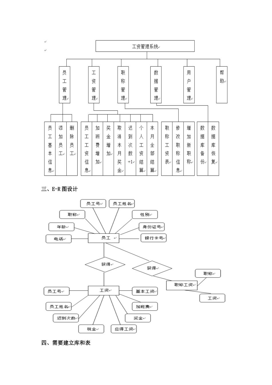 数据库原理及应用工资管理系统设计内容样本_第2页