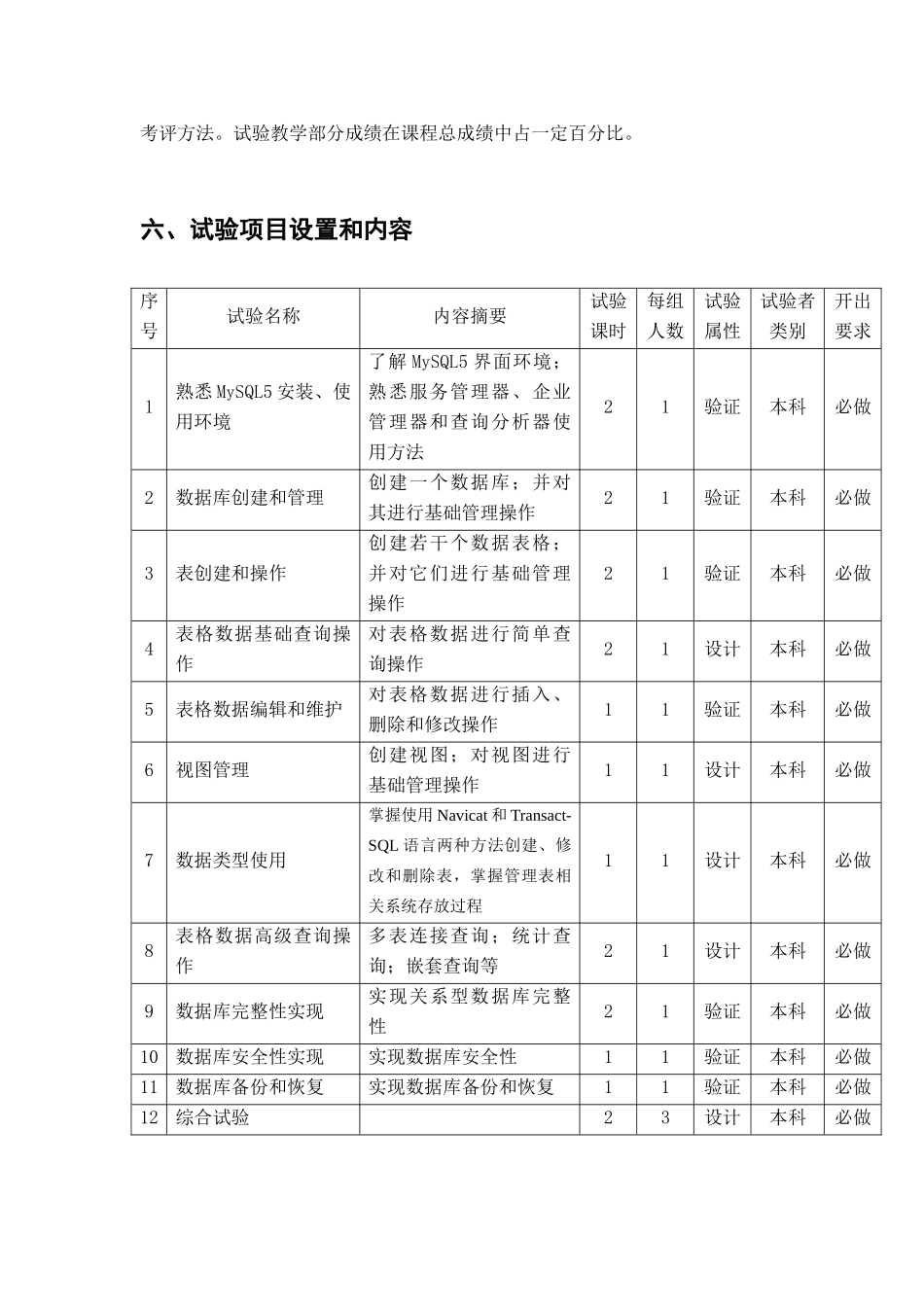 数据库原理试验参考指导书_第3页