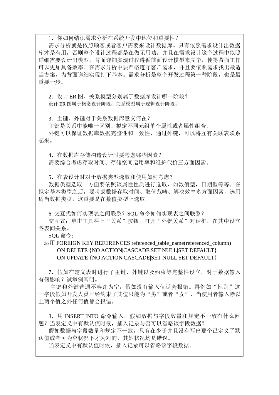数据库实务实验报告酒店前台管理系统样本_第3页