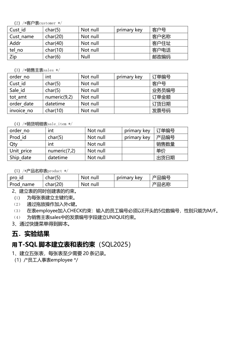 数据库实验报告：分别使用SQLSERVER企业管理器和T-SQL脚本建立表和表约束_第2页