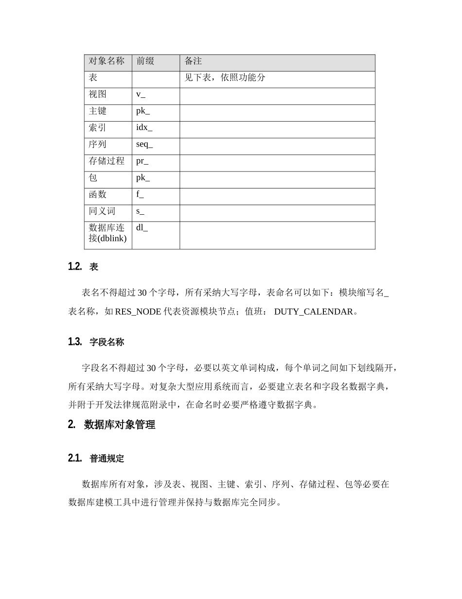 数据库开发规范样本_第3页